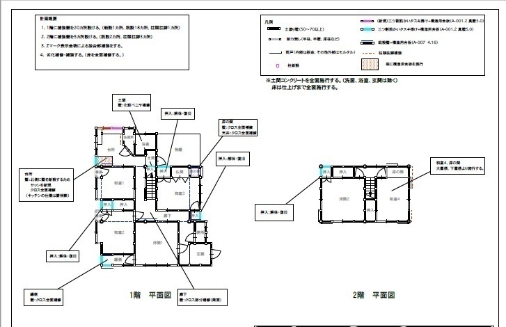 工事計画
